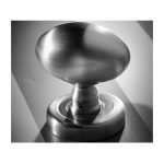 Πόμολα Πόρτας Με Ροζέτα Νίκελ Ματ Ζωγομετάλ 184