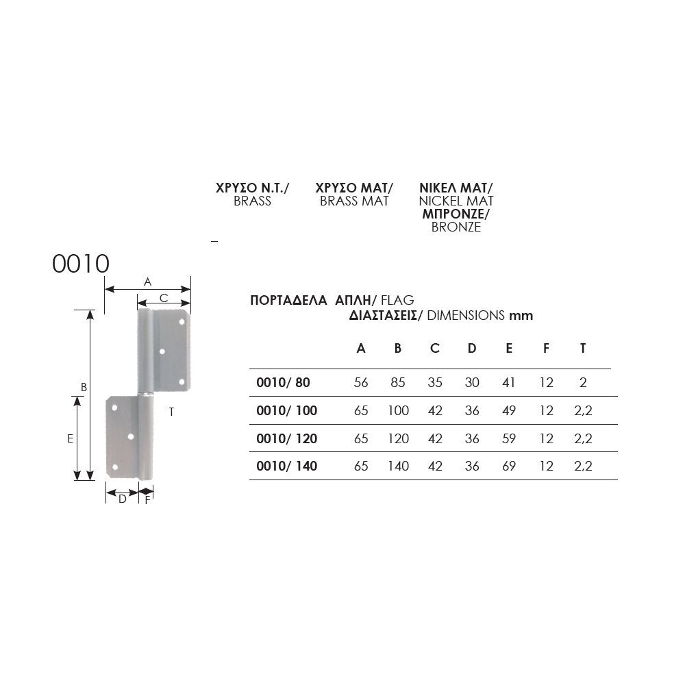 117 zog πορταδελα απλη 13-10-23 Ορειχάλκινες Μεντεσέδες - Πορταδέλες Πόρτας 0010 - Image 1