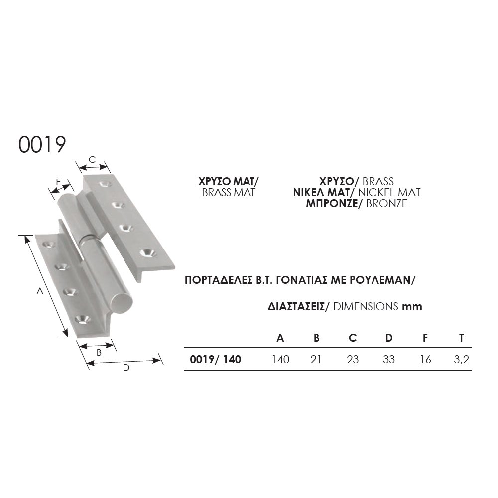120 zog πορταδελα γωνια 13-10-23 ΜΕΝΤΕΣΕΔΕΣ Β.Τ ΓΟΝΑΤΙΑΣ ΜΕ ΡΟΥΛΕΜΑΝ Ζωγομετάλ 0019-140 - Image 1