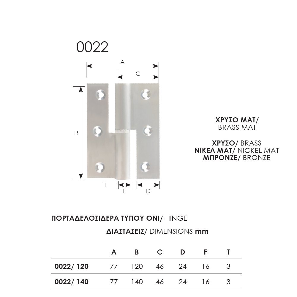 122 zog πορταδελοσιδερα 15-10-23 Οειχάλκινες Μεντεσέδες - Πορταδέλες Πόρτας 0022 - Image 1