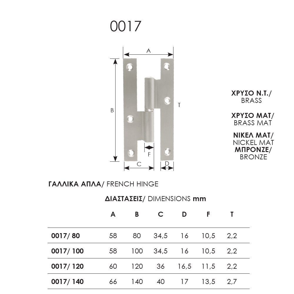 123 zog πορταδελοσιδερα 15-10-23 Οειχάλκινες Μεντεσέδες - Πορταδέλες Πόρτας 0017 - Image 1
