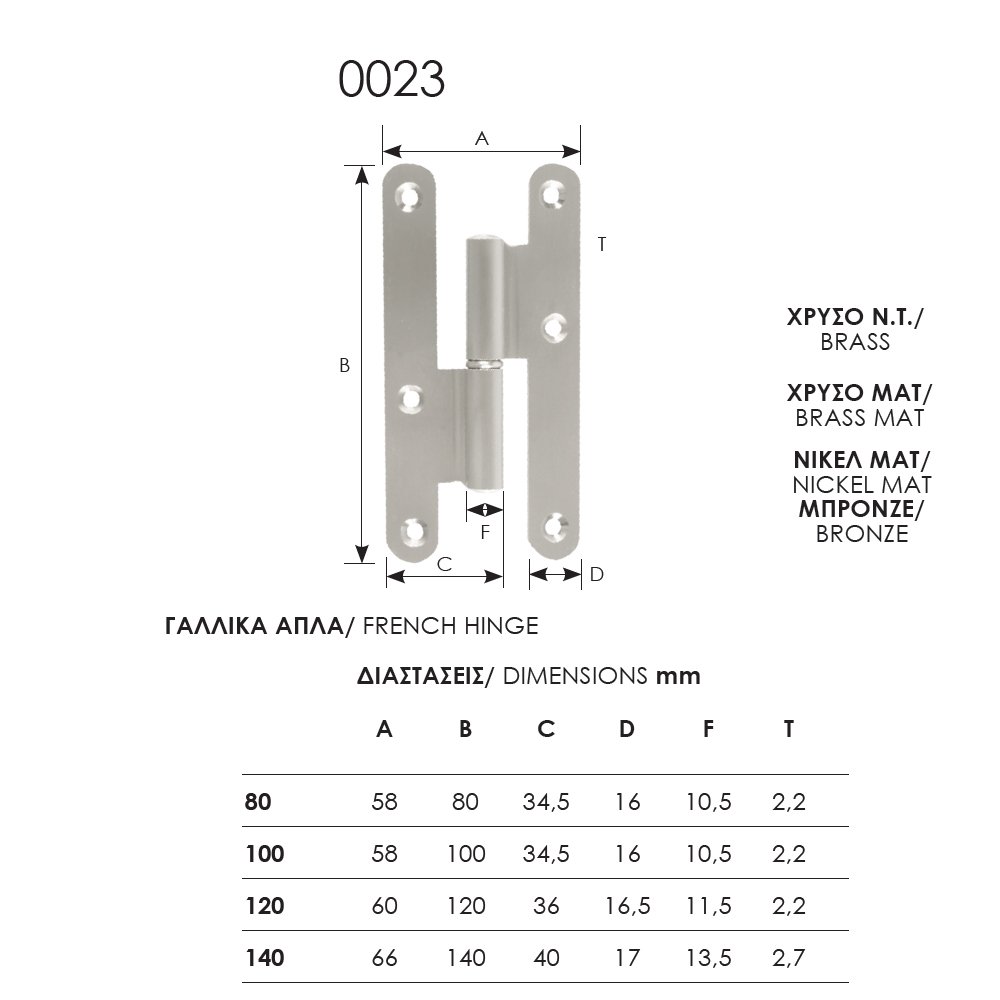 124 zog πορταδελοσιδερα 15-10-23 Οειχάλκινες Μεντεσέδες - Πορταδέλες Πόρτας 0023 - Image 1