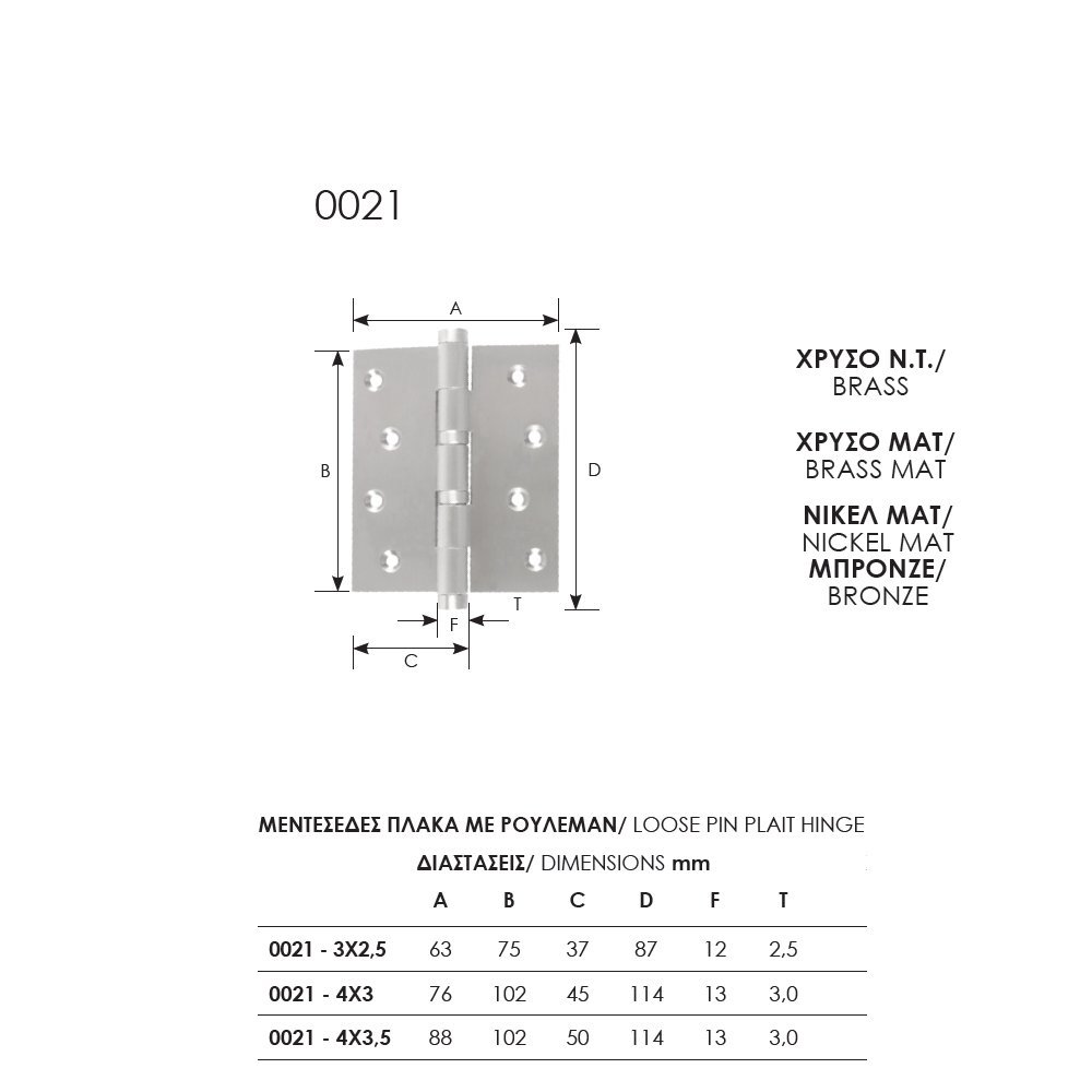 126 zog menteses 15-10-23 Οειχάλκινες Μεντεσέδες - Πορταδέλες Πόρτας 0021 - Image 1