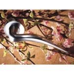 Πόμολα Πόρτας Με Ροζέτα Χρώμιο Ματ Ζωγομετάλ 2071