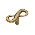 Roline 513 Πόμολο Επίπλου από Ζάμακ Αντικέ 48x20mm