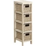 Έπιπλο mdf με 4 συρτάρια.
Eurocasa