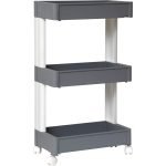 Ραφιέρα PP τροχήλατη γκρι