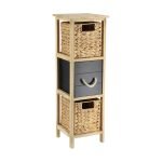 Έπιπλο mdf με 2 συρτάρια και 1 ράφι από υάκινθο .