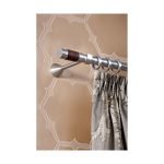 Ινοξ κουρτινόξυλα Φ25 της σειράς Ασλάνης και Guy Laroche