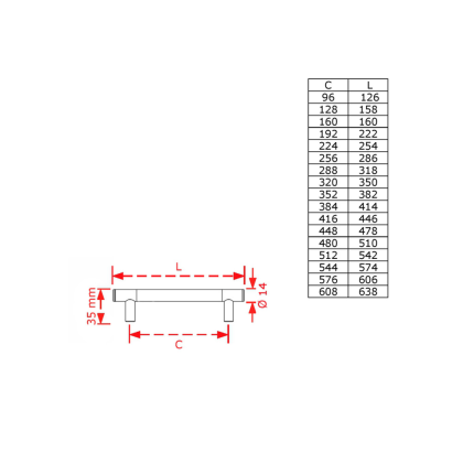 Λαβή Επίπλου Ορο ματ -Ορο Νο 200