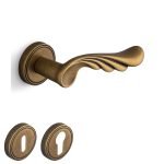 Πόμολο Πόρτας No Aura Ροζέτα