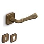 Πόμολο Πόρτας No Yoko Ροζέτα