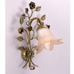 Ιταλικά Σφηρίλατα Φωτιστικά Εσωτερικού Χώρου 4023