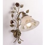 Ιταλικά Σφηρίλατα Φωτιστικά Εσωτερικού Χώρου 4029