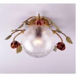 Ιταλικά Σφηρίλατα Φωτιστικά Εσωτερικού Χώρου 4036