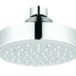 SOFIONE ΚΕΦΑΛΗ NTOYZ ΚΟΥΤΙ