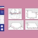 ΒΡΑΧΙΟΝΑΣ ΜΠΑΝΙΟΥ ΠΤΥΣΣΟΜΕΝΟΣ POLYGON 3Χ (60-95)