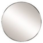 Καθρέπτης Μεγεθυντικός Mini Mirror (Μεγέθυνση x3)