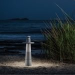 Στεγανό Φωτιστικό Δαπέδου PIN