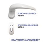 Πόμολο Πόρτας Import Hellas ΕΛΑΤΗΡΙΟΥ