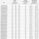 Καμπίνα τετράγωνη με διάφανο κρύσταλλο NEW FLORA 100 Χρωμέ KARAG 100x100x180cm - Image 3