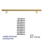 Λαβή Φ12 Χρυσό ματ Νο 4797