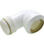 ΛΑΣΤΙΧΟ ΜΕΤΑΤΡΟΠΕΑΣ.ΛΕΚΑΝΩΝ ΠΣ ΣΕ ΚΣ