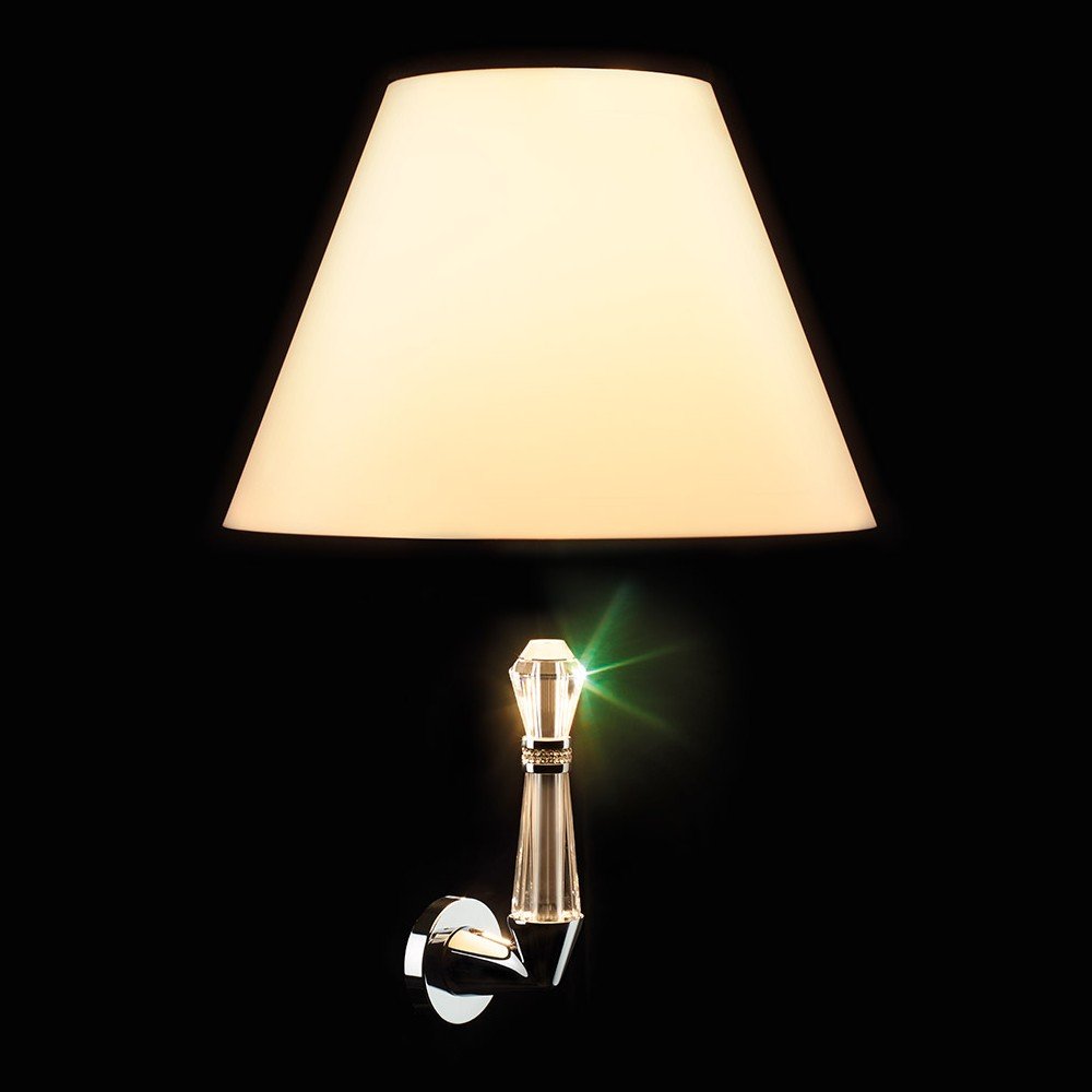 dett-luce-1 Ιταλική Χρώμιο Λαβή Παραθύρου Luce με Swarovski® crystals 081 - Image 1