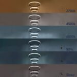 GLOBOSTAR® DIAMOND TRIO 61141-DECO Μοντέρνο Κρεμαστό Φωτιστικό Οροφής LED 150W 18379lm 360° AC 220-240V IP20 Ρυθμιζόμενο Λευκό CCT με Χειριστήριο από 2700K έως 6000K Dimmable - Lumileds SMD Chip - Χρυσό Βούρτσας - Μ100 x Π100 x Υ100cm - 3 Χρόνια Εγγύηση - Image 13