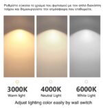 SE LED 21 RIA GOLD PENDANT 19W 3CCT WITH MEMORY 2 YEARS WARRANTY Ε1 - Image 2