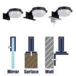 GLOBOSTAR® KIARA 60400 Μοντέρνο Φωτιστικό Τοίχου - Απλίκα Καθρέπτη Μπάνιου LED 5W 560lm 120° AC 220-240V IP44 Φυσικό Λευκό 4500K - Lumileds SMD Chip & TÜV SÜD Driver - Μαύρο Ματ & Λευκό - Μ10 x Π13 x Υ3cm - 3 Χρόνια Εγγύηση - Image 10