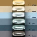 GLOBOSTAR® CINDERELLA 60983 Μοντέρνο Φωτιστικό Οροφής LED 30W 3360lm 360° AC 220-240V IP20 Ρυθμιζόμενο Λευκό CCT με Χειριστήριο από 2700K έως 6000K Dimmable - Lumileds SMD Chip - Νίκελ Βούρτσας - Μ50 x Π50 x Υ5cm - 3 Χρόνια Εγγύηση - Image 10