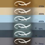 GLOBOSTAR® DEXTER 61049 Μοντέρνο Κρεμαστό Φωτιστικό Οροφής LED 72W 8064lm 300° AC 220-240V IP20 Ρυθμιζόμενο Λευκό CCT με Χειριστήριο από 2700K έως 6000K Dimmable - Lumileds SMD Chip - Μαύρο Ματ - Μ56 x Π56 x Υ14cm - 3 Χρόνια Εγγύηση - Image 10