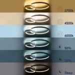 GLOBOSTAR® NEMESIS 61106 Μοντέρνο Φωτιστικό Οροφής LED 67W 7573lm 360° AC 220-240V IP20 Ρυθμιζόμενο Λευκό CCT με Χειριστήριο από 2700K έως 6000K Dimmable - Lumileds SMD Chip - Λευκό Ματ - Μ84 x Π45 x Υ13cm - 3 Χρόνια Εγγύηση - Image 12