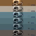 GLOBOSTAR® VENOM 61122 Μοντέρνο Φωτιστικό Οροφής LED 67W 8107lm 360° AC 220-240V IP20 Ρυθμιζόμενο Λευκό CCT με Χειριστήριο από 2700K έως 6000K Dimmable - Lumileds SMD Chip - Χρυσό Βούρτσας - Μ60 x Π40 x Υ12.5cm - 3 Χρόνια Εγγύηση - Image 8