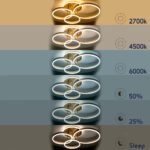 GLOBOSTAR® VENOM 61123 Μοντέρνο Φωτιστικό Οροφής LED 100W 12100lm 360° AC 220-240V IP20 Ρυθμιζόμενο Λευκό CCT με Χειριστήριο από 2700K έως 6000K Dimmable - Lumileds SMD Chip - Μαύρο Ματ - Μ70 x Π40 x Υ16cm - 3 Χρόνια Εγγύηση - Image 8