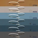 GLOBOSTAR® DIAMOND TRIO 61145 Μοντέρνο Κρεμαστό Φωτιστικό Οροφής LED 120W 14723lm 360° AC 220-240V IP20 Ρυθμιζόμενο Λευκό CCT με Χειριστήριο από 2700K έως 6000K Dimmable - Lumileds SMD Chip - Χρυσό Βούρτσας - Μ150 x Π150 x Υ60cm - 3 Χρόνια Εγγύηση - Image 10