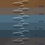 GLOBOSTAR® DIAMOND TETRA 61148 Μοντέρνο Κρεμαστό Φωτιστικό Οροφής LED 150W 18379lm 360° AC 220-240V IP20 Ρυθμιζόμενο Λευκό CCT με Χειριστήριο από 2700K έως 6000K Dimmable - Lumileds SMD Chip - Μαύρο Ματ - Μ150 x Π150 x Υ120cm - 3 Χρόνια Εγγύηση - Image 10