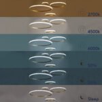 GLOBOSTAR® DIAMOND TETRA 61149 Μοντέρνο Κρεμαστό Φωτιστικό Οροφής LED 150W 18379lm 360° AC 220-240V IP20 Ρυθμιζόμενο Λευκό CCT με Χειριστήριο από 2700K έως 6000K Dimmable - Lumileds SMD Chip - Χρυσό Βούρτσας - Μ150 x Π150 x Υ60cm - 3 Χρόνια Εγγύηση - Image 10