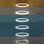 GLOBOSTAR® VENOM 61180 Μοντέρνο Κρεμαστό Φωτιστικό Οροφής LED 67W 7863lm 120° AC 220-240V IP20 Ρυθμιζόμενο Λευκό CCT με Χειριστήριο από 2700K έως 6000K Dimmable - Lumileds SMD Chip - Λευκό Ματ - Μ80 x Π80 x Υ6.5cm - 3 Χρόνια Εγγύηση - Image 11