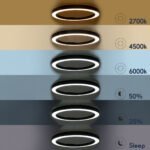 GLOBOSTAR® RA 61198 Μοντέρνο Κρεμαστό Φωτιστικό Οροφής LED 100W 11020lm 120° AC 220-240V IP20 Ρυθμιζόμενο Λευκό CCT με Χειριστήριο από 2700K έως 6000K Dimmable - Lumileds SMD Chip - Μαύρο Ματ - Μ120 x Π120 x Υ8cm - 3 Χρόνια Εγγύηση - Image 11