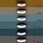 GLOBOSTAR® SALEM 61244 Μοντέρνο Κρεμαστό Φωτιστικό Οροφής LED 75W 8625lm 120° AC 220-240V IP20 Ρυθμιζόμενο Λευκό CCT με Χειριστήριο από 2700K έως 6000K Dimmable - Lumileds SMD Chip - Καφέ Ματ - Μ45 x Π45 x Υ7cm - 3 Χρόνια Εγγύηση - Image 10