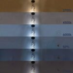 GLOBOSTAR® TEARS 61314 Μοντέρνο Κρεμαστό Φωτιστικό Οροφής LED 36W 3960lm 180° AC 220-240V IP20 Ρυθμιζόμενο Λευκό CCT με Χειριστήριο από 2700K έως 6000K Dimmable - Lumileds SMD Chip - Χρυσό Βούρτσας - Μ60 x Π60 x Υ51.5cm - 3 Χρόνια Εγγύηση - Image 12