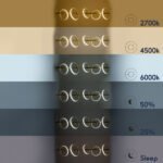 GLOBOSTAR® CIRCOLARE 61322 Μοντέρνο Κρεμαστό Φωτιστικό Οροφής LED 75W 8400lm 360° AC 220-240V IP20 Ρυθμιζόμενο Λευκό CCT με Χειριστήριο από 2700K έως 6000K Dimmable - Lumileds SMD Chip - Χρυσό - Μ120 x Π25 x Υ25cm - 3 Χρόνια Εγγύηση - Image 13