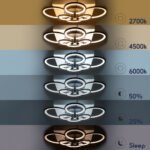 GLOBOSTAR® ROYAL-R 61323 Μοντέρνο Φωτιστικό Οροφής LED 135W 16200lm 360° AC 220-240V IP20 Ρυθμιζόμενο Λευκό CCT με Χειριστήριο από 2700K έως 6000K Dimmable - Lumileds SMD Chip - Μαύρο Ματ - Μ80.5 x Π59 x Υ12cm - 3 Χρόνια Εγγύηση - Image 9