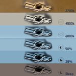 GLOBOSTAR® QUADRA 61386 Μοντέρνο Φωτιστικό Οροφής LED 100W 12000lm 120° AC 220-240V IP20 Ρυθμιζόμενο Λευκό CCT με Χειριστήριο από 2700K έως 6000K Dimmable - Lumileds SMD Chip - Λευκό Ματ - Μ85 x Π45 x Υ9cm - 3 Χρόνια Εγγύηση - Image 9