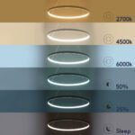 GLOBOSTAR® DIAMOND 61521 Μοντέρνο Κρεμαστό Φωτιστικό Οροφής LED 67W 7504lm 360° AC 220-240V IP20 Ρυθμιζόμενο Λευκό CCT με Χειριστήριο από 2700K έως 6000K Dimmable - Lumileds SMD Chip - Λευκό Ματ - Μ80 x Π80 x Υ110cm - 3 Χρόνια Εγγύηση - Image 11