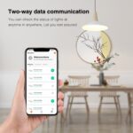 GloboStar® 71437 WL1-P75V24 Mi-BOXER DC Smart Wifi & RF 2.4Ghz & Push Dimming Power Supply Τροφοδοτικό SELV & Controller / Dimmer All in One AC100-240V σε DC 24V 1 x 3A 75W - Max 3A 75W - IP20 Μ19 x Π5.5 x Υ3.2cm - 5 Years Warranty - Image 14
