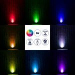 GLOBOSTAR® STEPLUNA 90621 Φωτιστικό Σκαλοπατιού / Διαδρόμου LED 6W 510lm 10° DC 24V Αδιάβροχο IP65 Πολύχρωμο RGB Dimmable DMX512 - Bridgelux SMD Chip - Λευκό Ματ - Μ12 x Π12 x Υ3cm - 3 Χρόνια Εγγύηση - Image 10