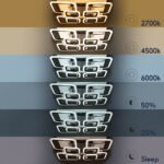 GLOBOSTAR® ROYAL-S 61326 Μοντέρνο Φωτιστικό Οροφής LED 135W 16200lm 360° AC 220-240V IP20 Ρυθμιζόμενο Λευκό CCT με Χειριστήριο από 2700K έως 6000K Dimmable - Lumileds SMD Chip - Ασημί Νίκελ - Μ58.5 x Π58.5 x Υ12cm - 3 Χρόνια Εγγύηση - Image 8